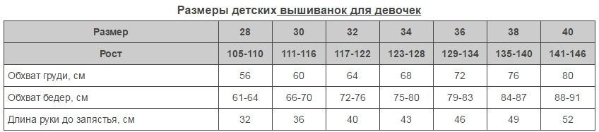 Вишита літня сорочка із льону джинсового кольору зі строкатим українським орнаментом для хлопчиків (NB-2004-kd-jns), 110